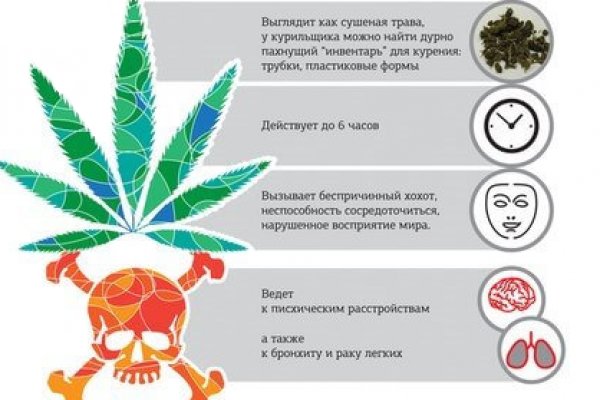 Где найти рабочую ссылку на кракен